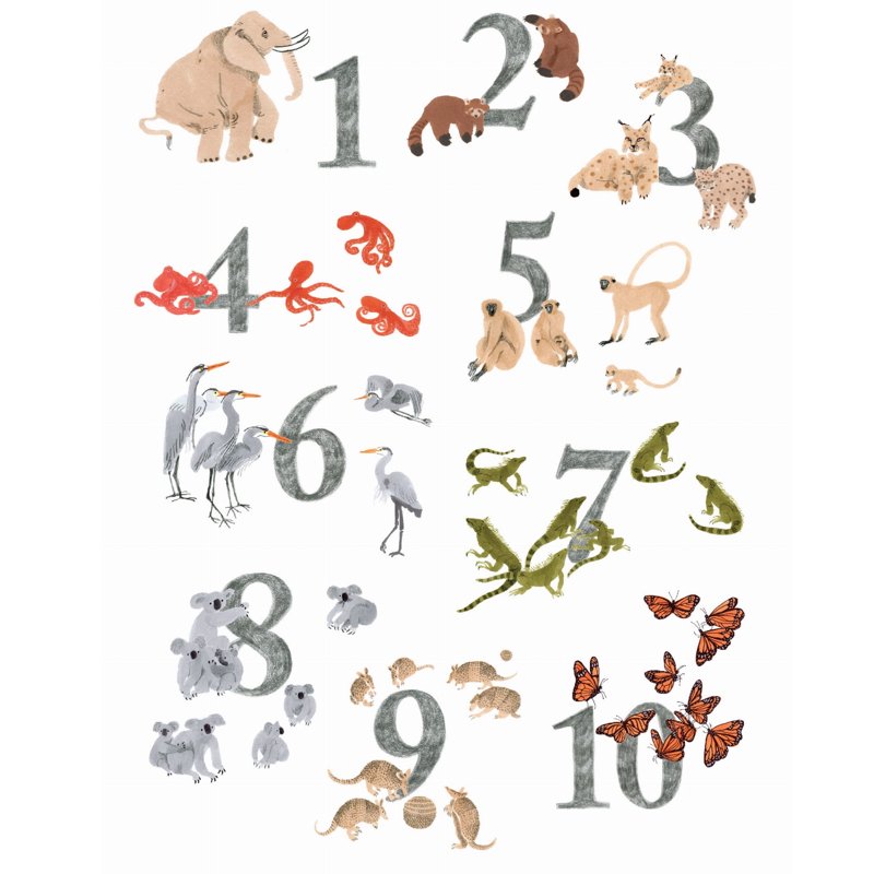 Plakat, NUMBERS 1-10